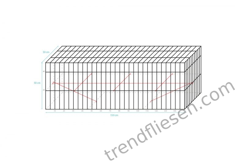 Trendbox 150x50x50 cm  gefüllt BOXT10